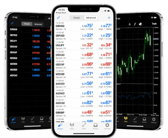 Forex & Crypto Dashboard